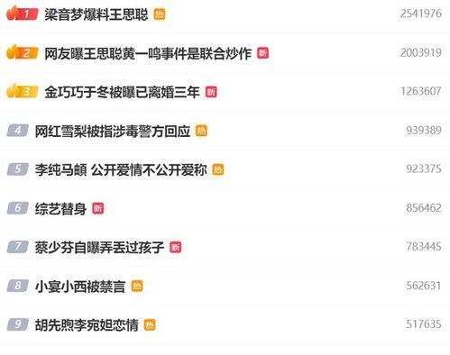 娱乐八卦 吃瓜群众,吃瓜群众揭秘明星幕后故事