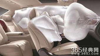 娱乐吃瓜酱安全气囊,安全气囊背后的秘密与安全警示